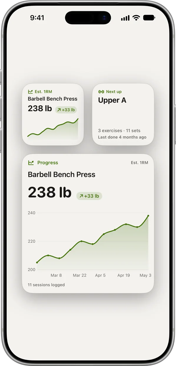 iPhone Home Screen widgets: the estimated 1RM trend for Barbell Bench Press and the next session up