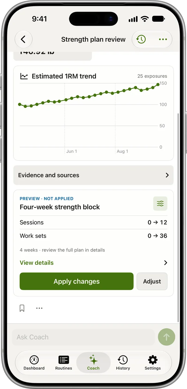 The same chat, scrolled to the proposed four-week strength block: sessions and work sets it adds, its evidence and sources, and an Apply changes button